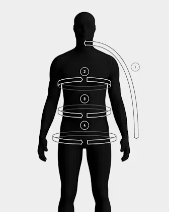 Måttguide Arcteryx M´s Överdel