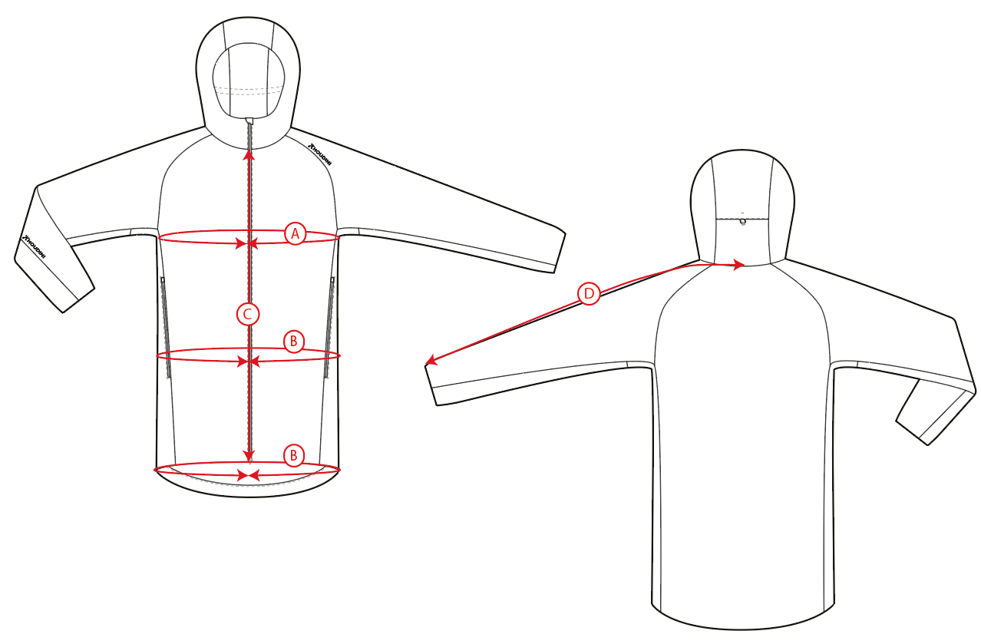 Houdini Måttguide M´s Dunfri Parka