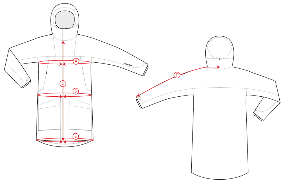Houdini Måttguide W´s Dunfri Parka