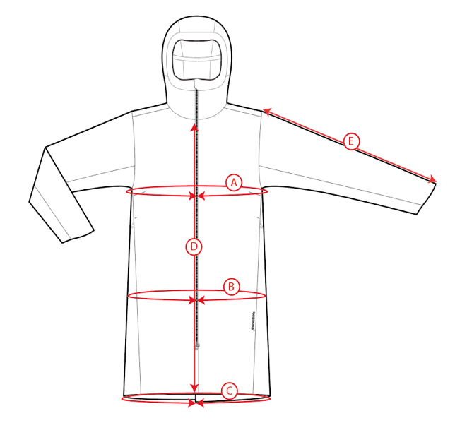 Houdini Måttguide M´s One Parka
